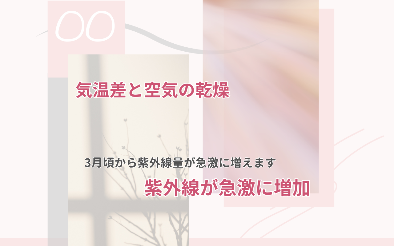 気温差と空気の乾燥