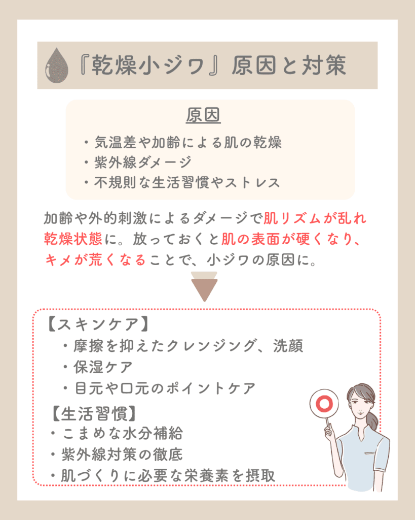 ダウンロード