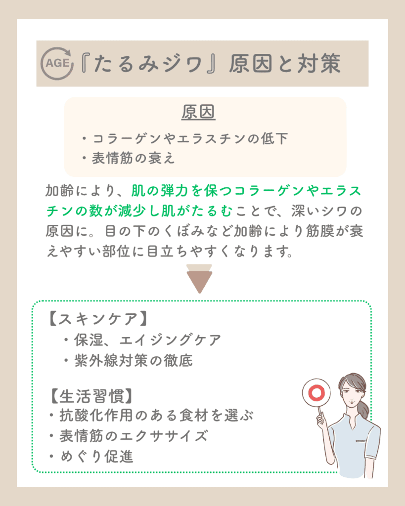 ダウンロード