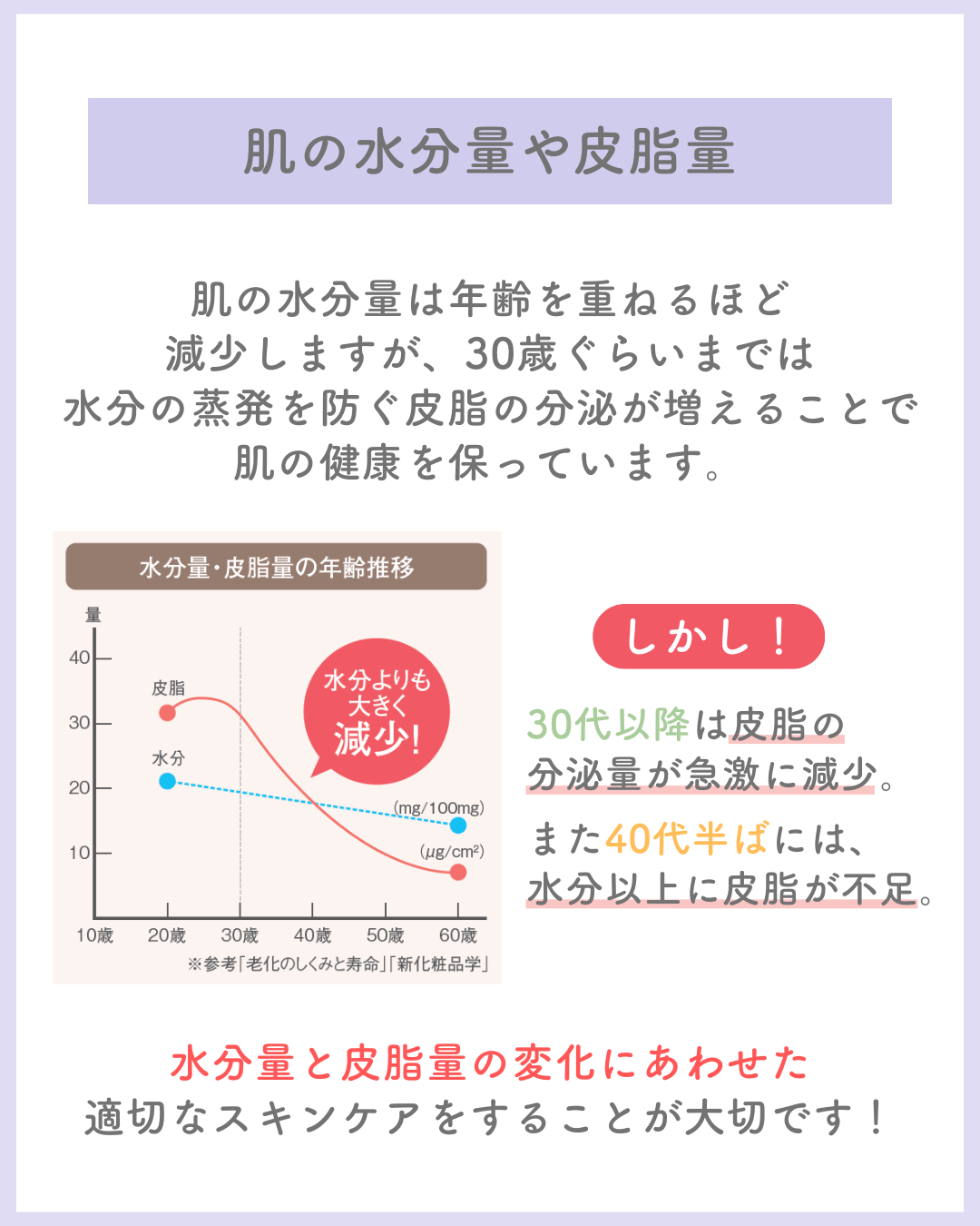 ダウンロード